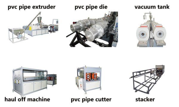 Understanding PVC Pipe Granules: Manufacturing and Applications